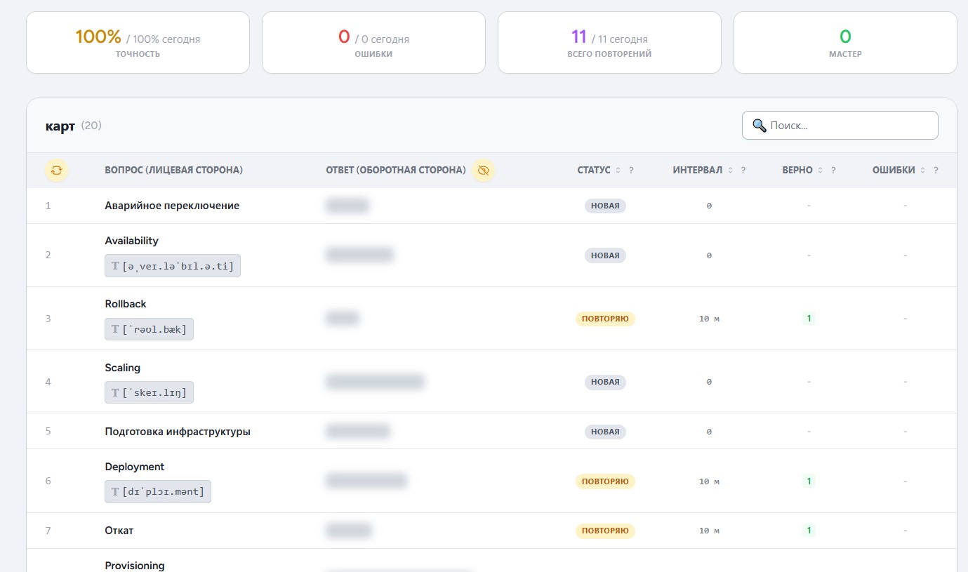 Статистика обучения: точность, ошибки и интервалы в Memoro