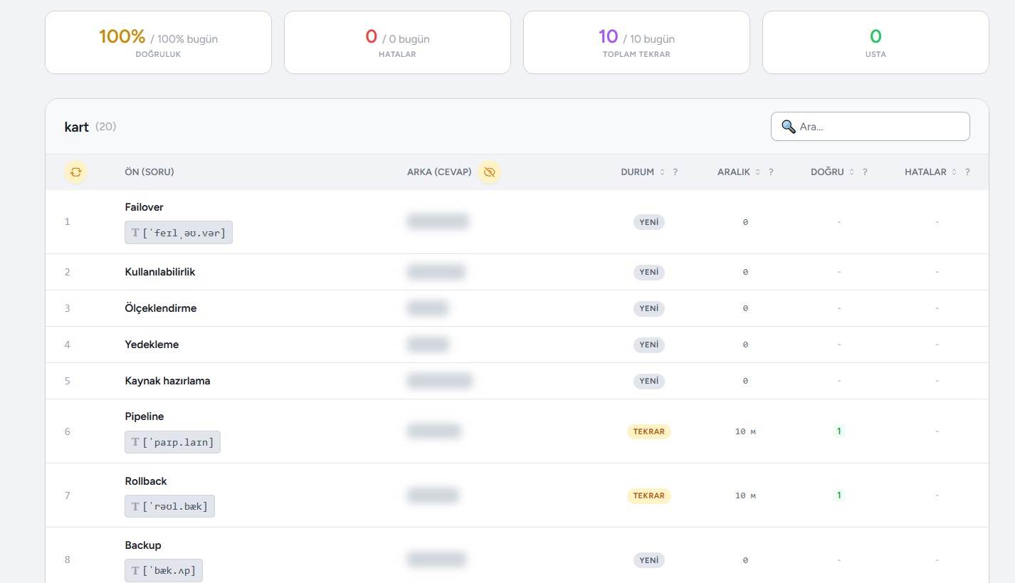 Öğrenme istatistikleri